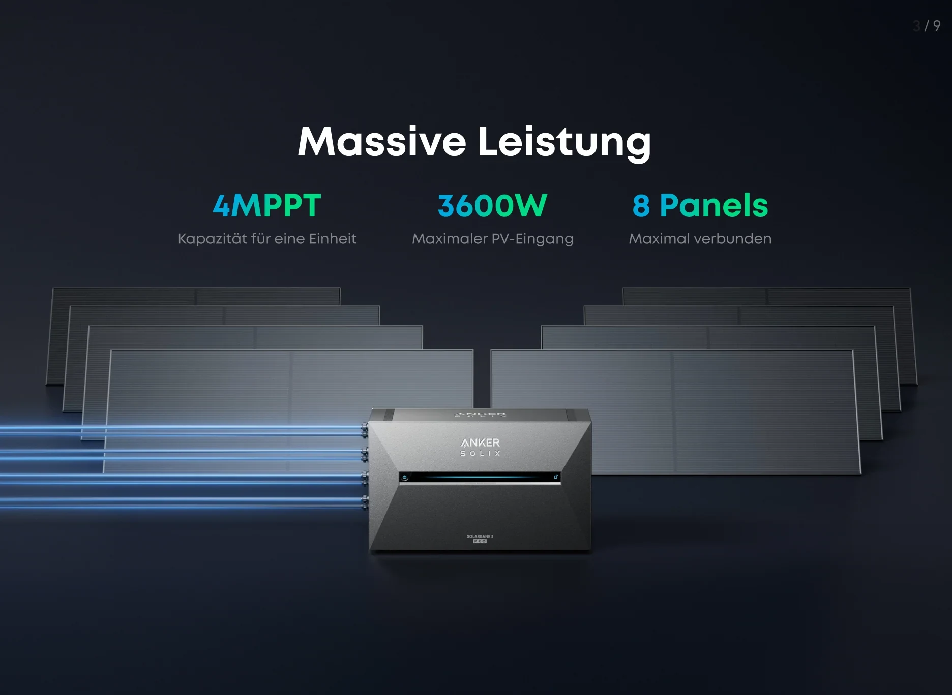Anker Anker Solarbank 3 E2700 Pro Balkonkraftwerk-Speicher, 4 MPPT, 3.600 W Solareingang, 1.200 W – Bild 3