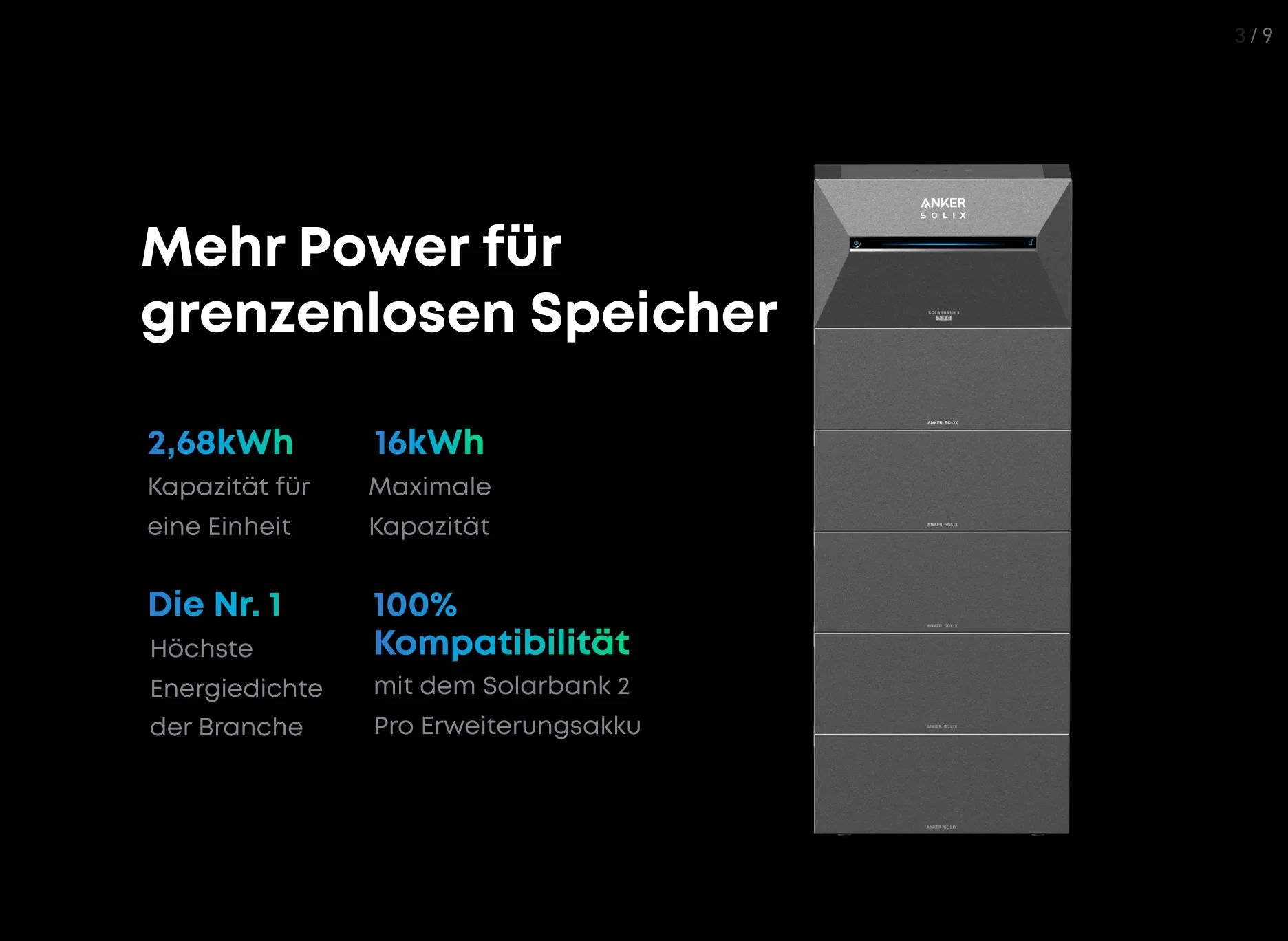 Anker Anker Solarbank 3 E2700 Pro Balkonkraftwerk-Speicher, 4 MPPT, 3.600 W Solareingang, 1.200 W – Bild 2